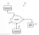 Fig. 01 - SYSTEM AND METHOD FOR PROVIDING SOCIAL MEDIA MARKETING PERFORMANCE AND FEEDBACK