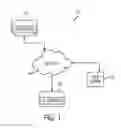 Fig. 02 - SYSTEM AND METHOD FOR PROVIDING SOCIAL MEDIA MARKETING PERFORMANCE AND FEEDBACK