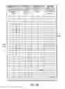 Fig. 18 - SYSTEM AND METHOD FOR PROVIDING SOCIAL MEDIA MARKETING PERFORMANCE AND FEEDBACK