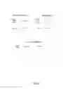Fig. 07 - METHOD AND SYSTEM FOR MEDIA ADVERTISING CAMPAIGN SALES AND ALLOCATION
