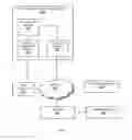 Fig. 02 - SYSTEMS AND METHODS FOR ADVERTISEMENT LEAD CALLING