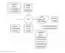 Fig. 01 - METHOD AND SYSTEM FOR INSERTING TARGETED ADVERTISEMENT BY MOBILE NETWORK OPERATORS THROUGH WEBSITE CUE TONES
