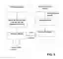 Fig. 06 - METHOD AND SYSTEM FOR INSERTING TARGETED ADVERTISEMENT BY MOBILE NETWORK OPERATORS THROUGH WEBSITE CUE TONES
