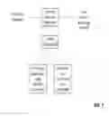 Fig. 08 - METHOD AND SYSTEM FOR INSERTING TARGETED ADVERTISEMENT BY MOBILE NETWORK OPERATORS THROUGH WEBSITE CUE TONES