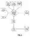 Fig. 02 - INTERACTIVE SHOPPING SYSTEM FOR USE WITH MOBILE COMPUTING DEVICES
