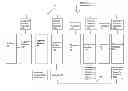 Fig. 01 - APPARATUS AND METHOD FOR A WIRELESS POINT OF SALE TERMINAL