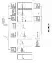 Fig. 02 - APPARATUS AND METHOD FOR A WIRELESS POINT OF SALE TERMINAL