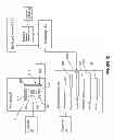 Fig. 04 - APPARATUS AND METHOD FOR A WIRELESS POINT OF SALE TERMINAL