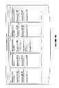 Fig. 08 - APPARATUS AND METHOD FOR A WIRELESS POINT OF SALE TERMINAL