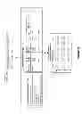 Fig. 10 - APPARATUS AND METHOD FOR A WIRELESS POINT OF SALE TERMINAL