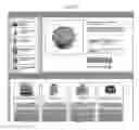 Fig. 45 - Method for rapid development of schedule controled networkable merchant ecommerce sites