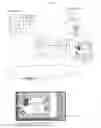Fig. 49 - Method for rapid development of schedule controled networkable merchant ecommerce sites
