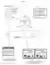 Fig. 50 - Method for rapid development of schedule controled networkable merchant ecommerce sites