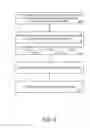 Fig. 03 - SYSTEM AND METHOD FOR PROVIDING INFORMATION ABOUT ASSETS FOR A LIVE AUCTION