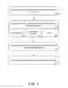 Fig. 04 - SYSTEM AND METHOD FOR PROVIDING INFORMATION ABOUT ASSETS FOR A LIVE AUCTION