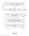 Fig. 05 - SYSTEM AND METHOD FOR PROVIDING INFORMATION ABOUT ASSETS FOR A LIVE AUCTION