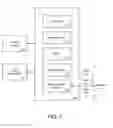 Fig. 08 - SYSTEM AND METHOD FOR PROVIDING INFORMATION ABOUT ASSETS FOR A LIVE AUCTION