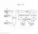 Fig. 10 - PURCHASING SYSTEM ON INTERNET AND METHOD THEREOF