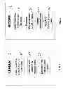 Fig. 03 - System and Method of Auctioning a Defaulted Loan