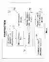 Fig. 04 - System and Method of Auctioning a Defaulted Loan