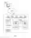 Fig. 02 - METHOD AND SYSTEM FOR LISTING ITEMS GLOBALLY AND REGIONALLY, AND CUSTOMIZED LISTING ACCORDING TO CURRENCY OR SHIPPING AREA