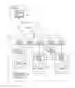 Fig. 01 - METHOD AND SYSTEM FOR LISTING ITEMS GLOBALLY AND REGIONALLY, AND CUSTOMIZED LISTING ACCORDING TO CURRENCY OR SHIPPING AREA