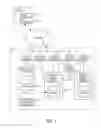 Fig. 02 - METHOD AND SYSTEM FOR LISTING ITEMS GLOBALLY AND REGIONALLY, AND CUSTOMIZED LISTING ACCORDING TO CURRENCY OR SHIPPING AREA