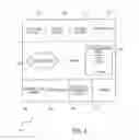 Fig. 06 - METHOD AND SYSTEM FOR LISTING ITEMS GLOBALLY AND REGIONALLY, AND CUSTOMIZED LISTING ACCORDING TO CURRENCY OR SHIPPING AREA