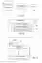 Fig. 07 - METHOD AND SYSTEM FOR LISTING ITEMS GLOBALLY AND REGIONALLY, AND CUSTOMIZED LISTING ACCORDING TO CURRENCY OR SHIPPING AREA