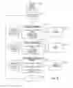 Fig. 08 - METHOD AND SYSTEM FOR LISTING ITEMS GLOBALLY AND REGIONALLY, AND CUSTOMIZED LISTING ACCORDING TO CURRENCY OR SHIPPING AREA