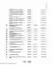 Fig. 18 - METHOD AND SYSTEM FOR LISTING ITEMS GLOBALLY AND REGIONALLY, AND CUSTOMIZED LISTING ACCORDING TO CURRENCY OR SHIPPING AREA