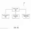 Fig. 28 - METHOD AND SYSTEM FOR LISTING ITEMS GLOBALLY AND REGIONALLY, AND CUSTOMIZED LISTING ACCORDING TO CURRENCY OR SHIPPING AREA
