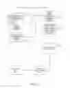 Fig. 29 - METHOD AND SYSTEM FOR LISTING ITEMS GLOBALLY AND REGIONALLY, AND CUSTOMIZED LISTING ACCORDING TO CURRENCY OR SHIPPING AREA