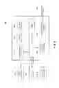 Fig. 08 - DYNAMIC HOSTED SHOPPING CART