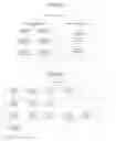 Fig. 09 - SYSTEMS AND METHODS TO DELIVER GOODS TO A BUYER THAT IS DYNAMICALLY LOCATED