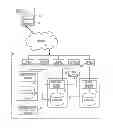 Fig. 01 - METHOD AND SYSTEM FOR LISTING ITEMS GLOBALLY AND REGIONALLY, AND CUSTOMIZED LISTING ACCORDING TO CURRENCY OR SHIPPING AREA