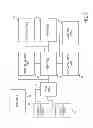 Fig. 03 - METHOD AND SYSTEM FOR LISTING ITEMS GLOBALLY AND REGIONALLY, AND CUSTOMIZED LISTING ACCORDING TO CURRENCY OR SHIPPING AREA