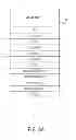 Fig. 04 - METHOD AND SYSTEM FOR LISTING ITEMS GLOBALLY AND REGIONALLY, AND CUSTOMIZED LISTING ACCORDING TO CURRENCY OR SHIPPING AREA