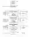 Fig. 08 - METHOD AND SYSTEM FOR LISTING ITEMS GLOBALLY AND REGIONALLY, AND CUSTOMIZED LISTING ACCORDING TO CURRENCY OR SHIPPING AREA