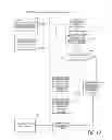 Fig. 34 - METHOD AND SYSTEM FOR LISTING ITEMS GLOBALLY AND REGIONALLY, AND CUSTOMIZED LISTING ACCORDING TO CURRENCY OR SHIPPING AREA