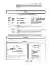 Fig. 35 - METHOD AND SYSTEM FOR LISTING ITEMS GLOBALLY AND REGIONALLY, AND CUSTOMIZED LISTING ACCORDING TO CURRENCY OR SHIPPING AREA