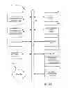 Fig. 37 - METHOD AND SYSTEM FOR LISTING ITEMS GLOBALLY AND REGIONALLY, AND CUSTOMIZED LISTING ACCORDING TO CURRENCY OR SHIPPING AREA