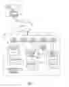 Fig. 02 - METHOD AND SYSTEM FOR LISTING ITEMS GLOBALLY AND REGIONALLY, AND CUSTOMIZED LISTING ACCORDING TO CURRENCY OR SHIPPING AREA
