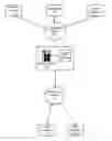 Fig. 01 - Defensive Volatility Index Apparatuses, Methods, and Systems