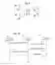 Fig. 06 - Transport Vehicle Capacity Maximization Logistics System and Method of Same