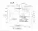 Fig. 07 - Transport Vehicle Capacity Maximization Logistics System and Method of Same
