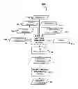 Fig. 01 - Bayesian Sleep Fusion