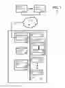 Fig. 02 - System and method for deletion compactor for large static data in NoSQL database