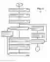 Fig. 04 - System and method for deletion compactor for large static data in NoSQL database