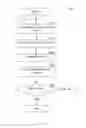 Fig. 03 - METHOD FOR CUSTOMIZING SEARCH QUERIES TO OPTIMIZED SEARCH RESULTS
